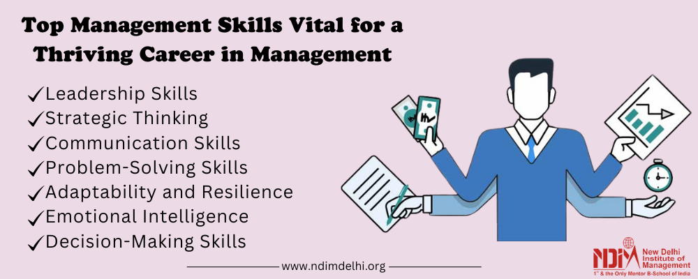 Top Management Skills required for Career in Management
